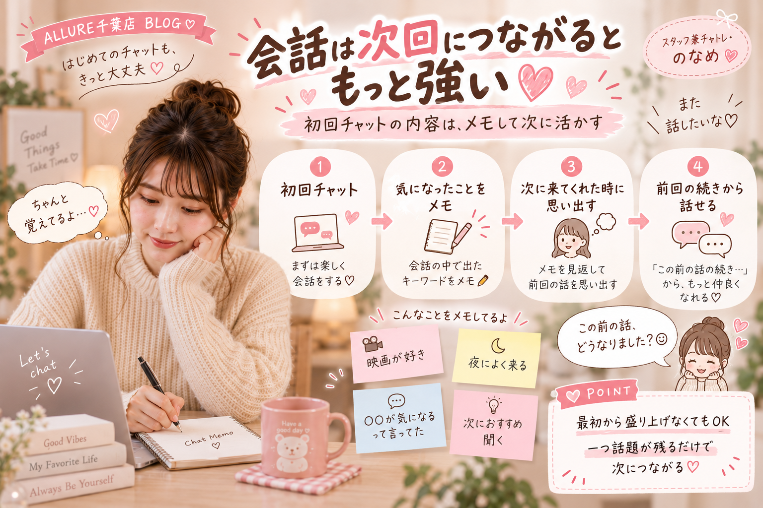 チャットレディの初回チャットで質問だけにしない会話のコツ