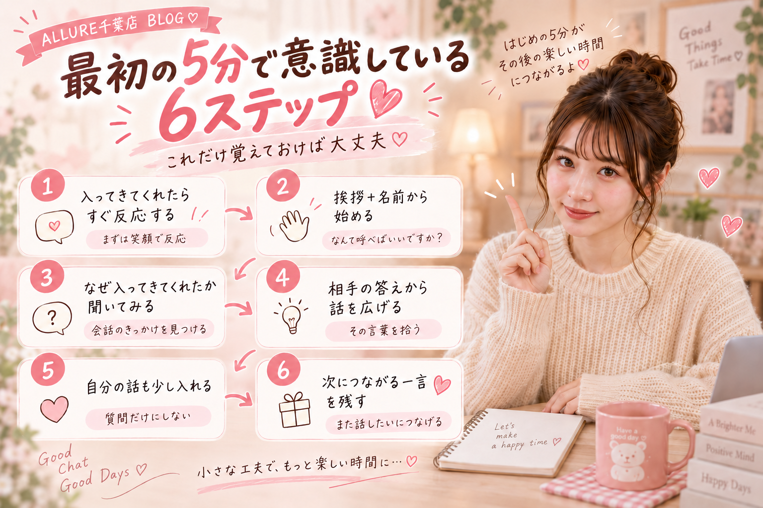 チャットレディの初回チャットから次回につなげる顧客メモ